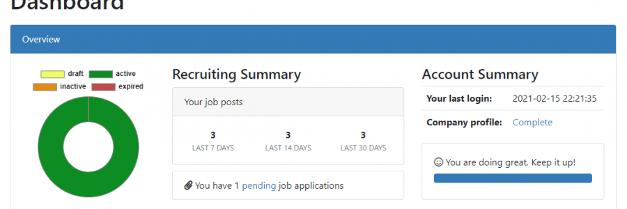 TechieJobs recruiting dashboard is getting a new look
